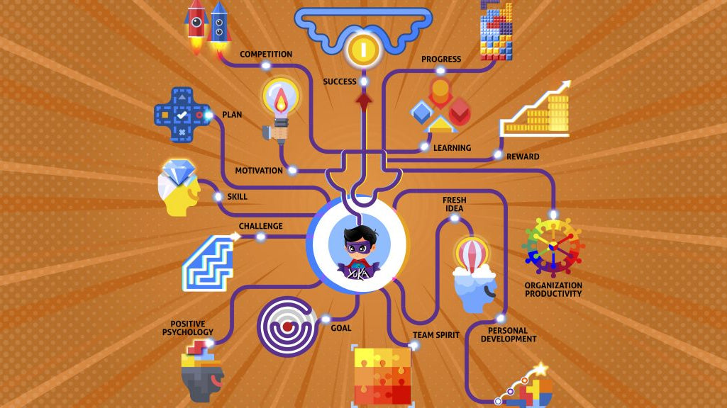 GAMIFICATION OF LEARNING